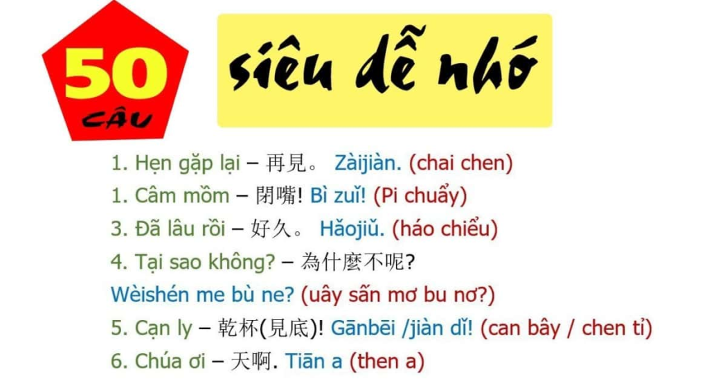 Tầm Quan Trọng của Việc Học Từ Vựng Tiếng Trung