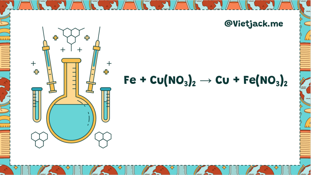 Phản Ứng Fe + Cu(NO3)2: Khám Phá và Ứng Dụng