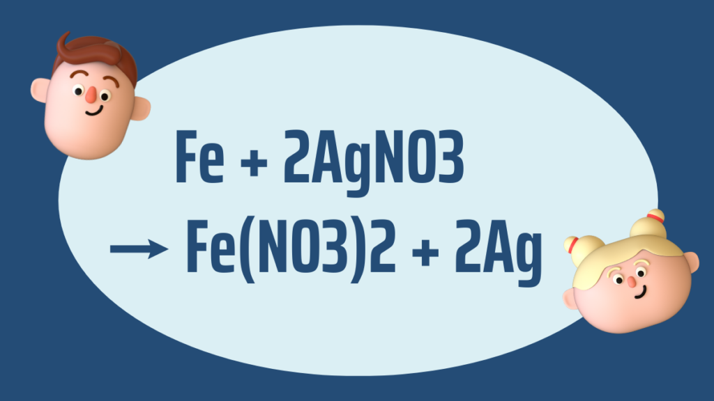 Phản Ứng Fe + Cu(NO3)2: Khám Phá và Ứng Dụng