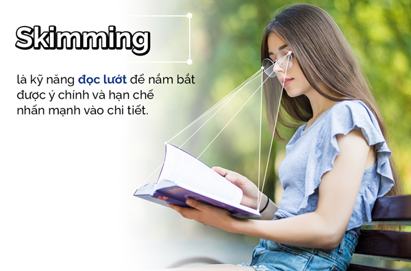 Để làm tốt phần thi Listening, bạn cần rèn luyện Kỹ năng Skimming